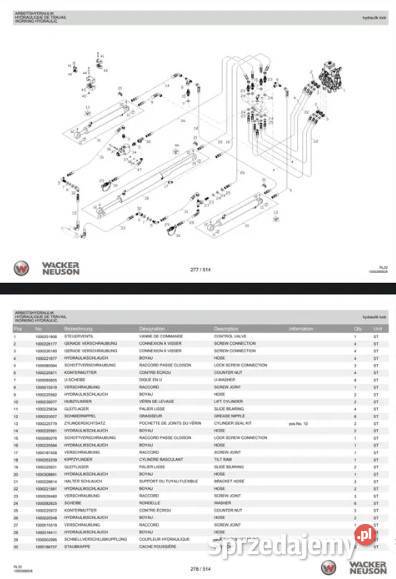 Katalog części Instrukcja obsługi Wacker Neuson pomorskie Miastko