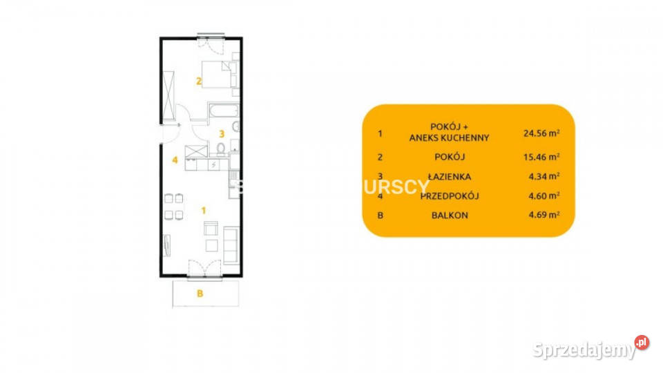 Ogłoszenie mieszkanie Kraków 29 listopada 4896m2