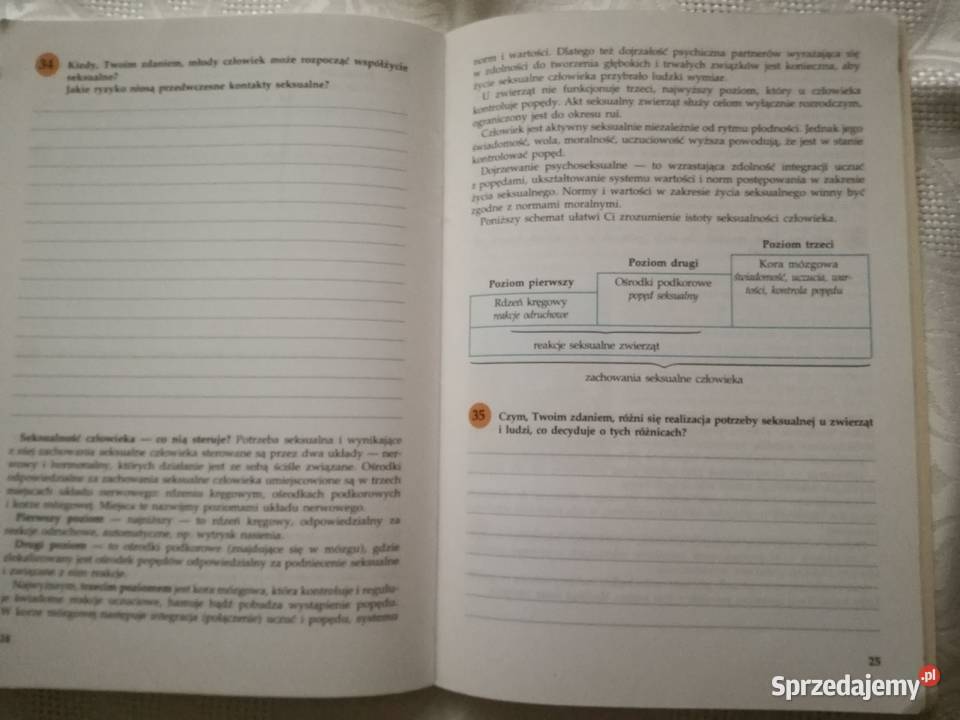 Wiedza o społeczeństwie cz1 IKuczałekDUra Łódź