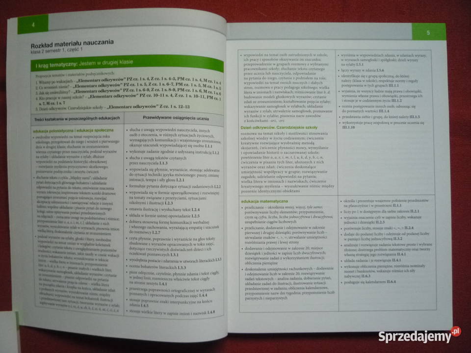 Elementarz odkrywców 2 Scenariusze zajęć Plany Rok wydania 2021 Szczecin