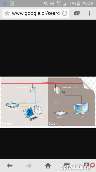 Zestaw adapterów sieciowych LEA NetSocket500 Warszawa