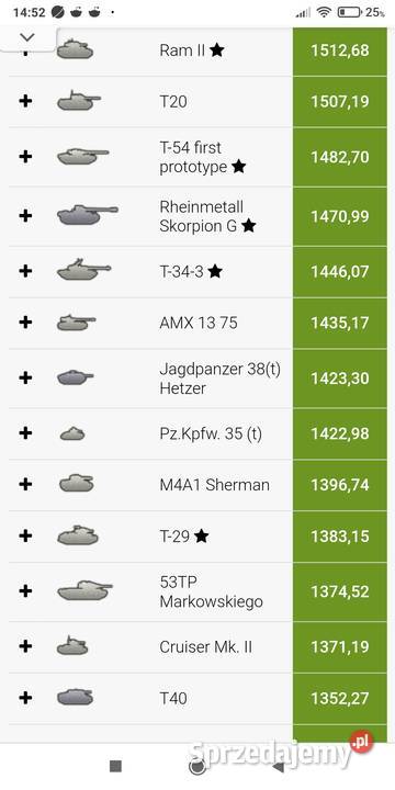 World of tanks Kurów sprzedam