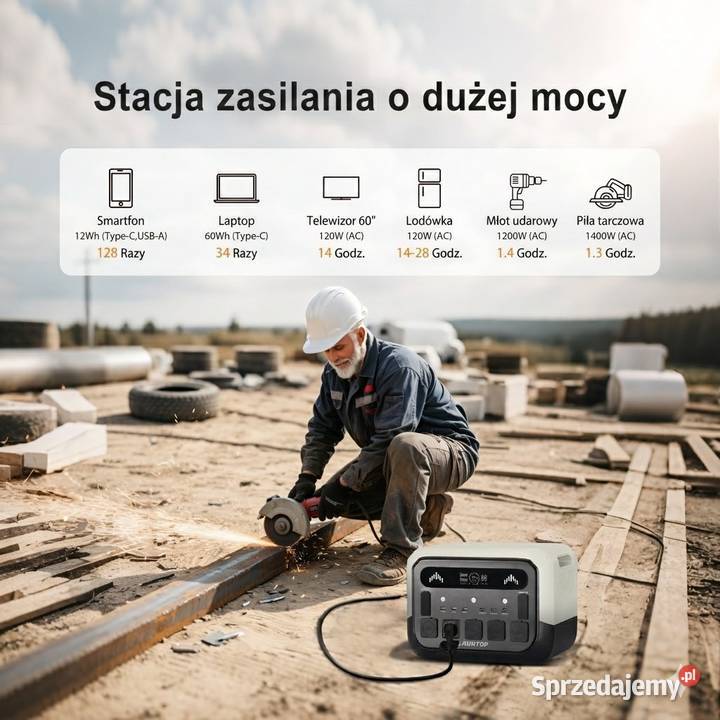 LAUNTOP PRO2400 Przenośna stacja zasilania 2400W Rzeszów