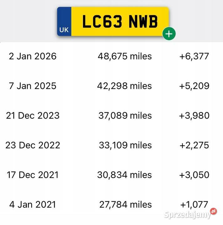 SILNIK HM01 HMZ Citroen C1 II C3 III C4 DS3 12 Silniki kompletne