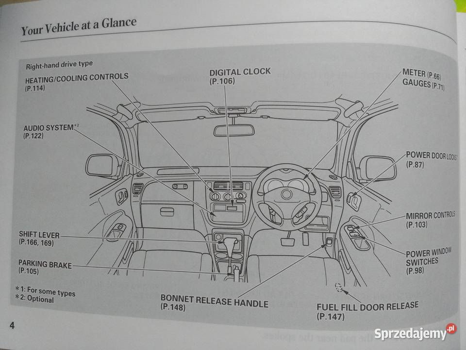 książka instrukcja użytkownika Hondy HRV Wrocław