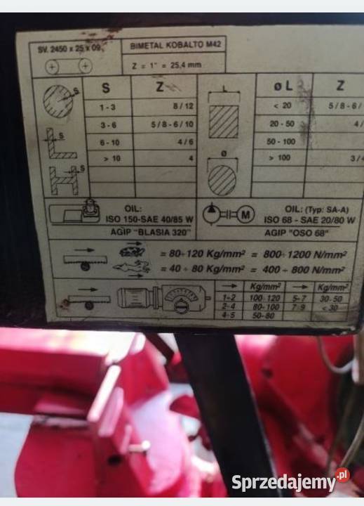 Piła taśmowa do metalu BIANCO Piły taśmowe Niedźwiady