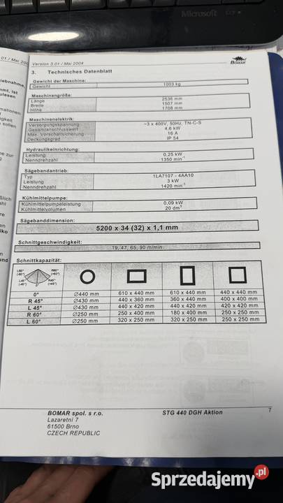 Przecinarka taśmowa Świeca