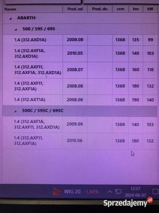 WAHACZ KOŁA FIAT 500 ABARTH 500 FORD KA 2016 Wahacze Kozy