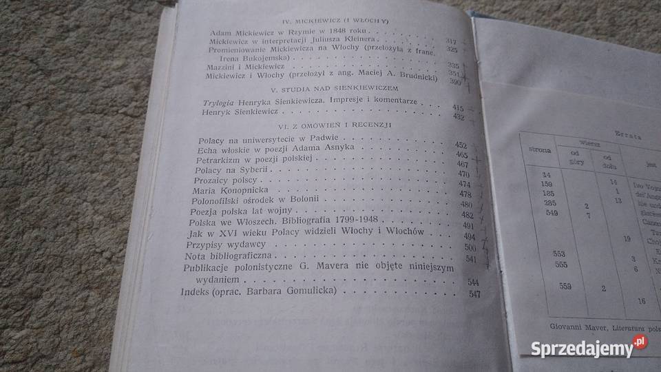 Literatura polska i jej związki z Włochami Gdańsk