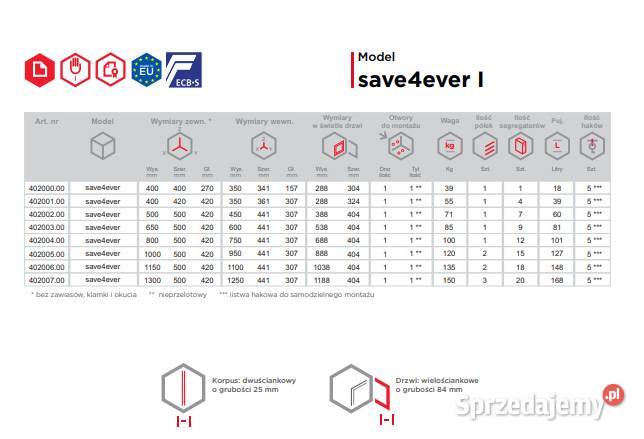 SEJF I Klasa model SAVE4EVER 402003 Pozostałe łódzkie Łódź