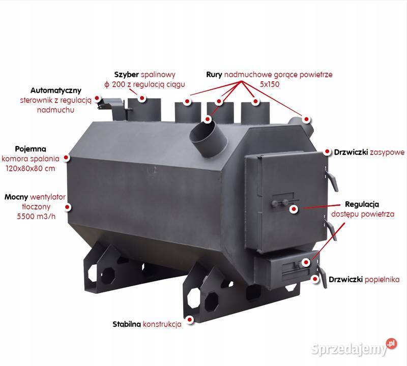 PIEC NADMUCHOWY PNO3 z nadmuchem 45kW wentylator kujawsko-pomorskie Szpetal Górny