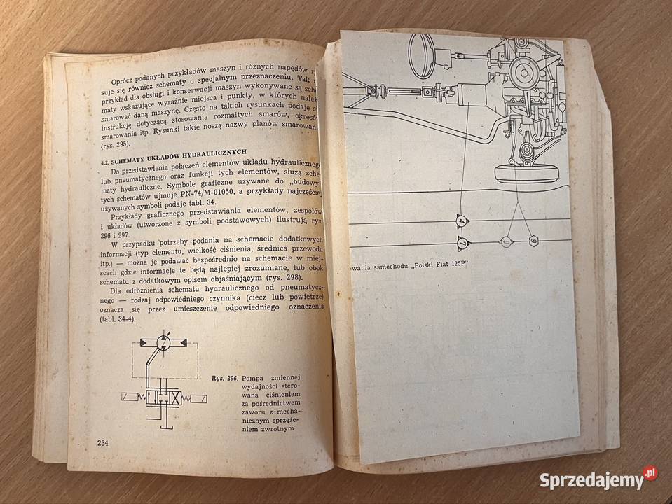 Mechanika Pojazdowa Rysunek zawodowy Grudziądz