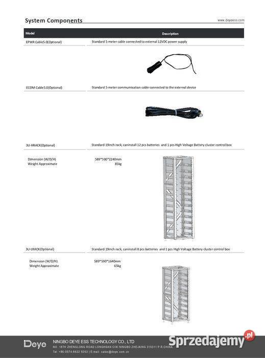 Szafa baterii BOSG 3UHrack