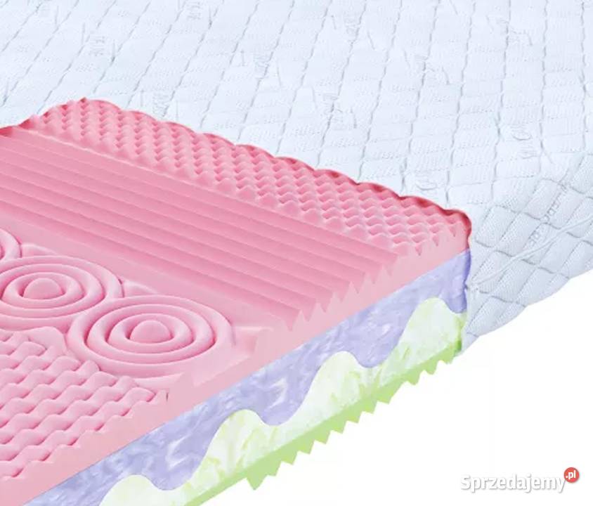 Materac DONNA FDM piankowy dostępny w wielu