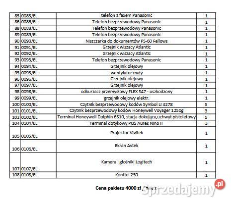 Syndyk oferuje do sprzedaży Krasnystaw