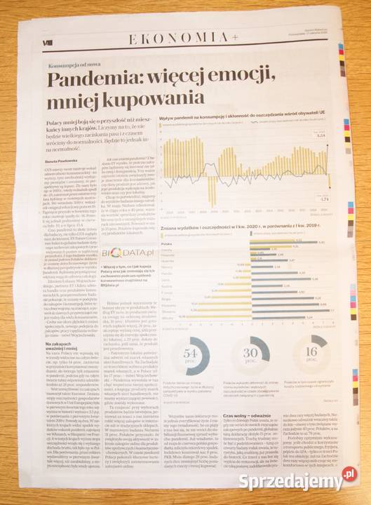Ekonomia 3 Gazeta Wyborcza