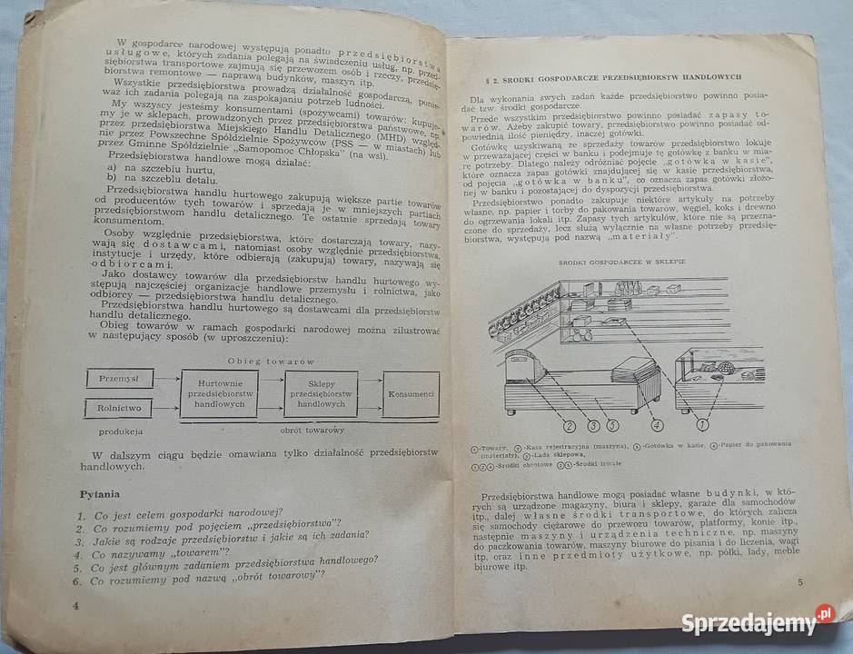Zygmunt Iwaszkiewicz Zasady księgowości PWE 1963 wielkopolskie Koźminek sprzedam