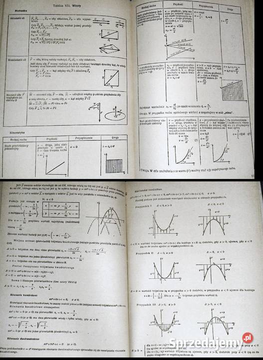 Tablice matematyczne fizyczne chemiczne Chełm