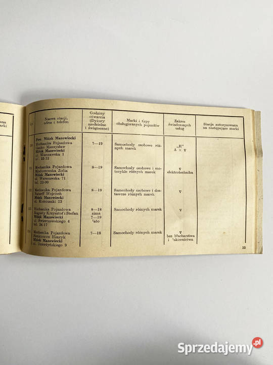 nformator AutoService województwo warszawskie Warszawa