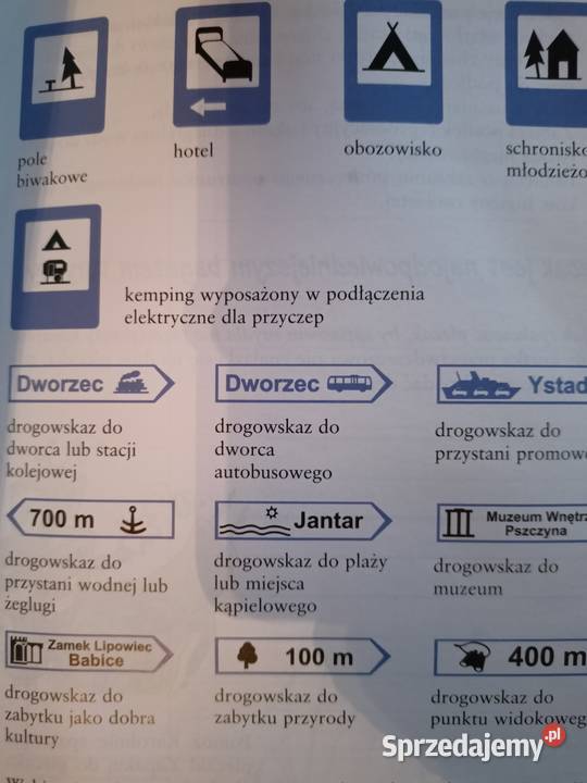 Technika na co dzień podręczniki szkolne informatyka i technika Warszawa sprzedam