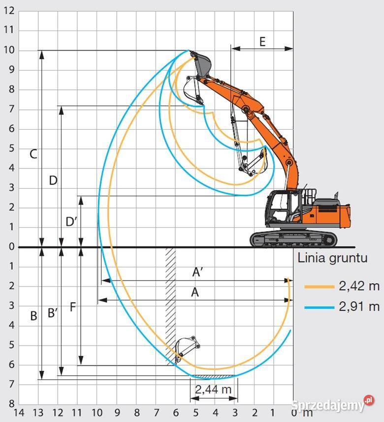 Koparka gąsienicowa Hitachi ZX210LC7 Konin