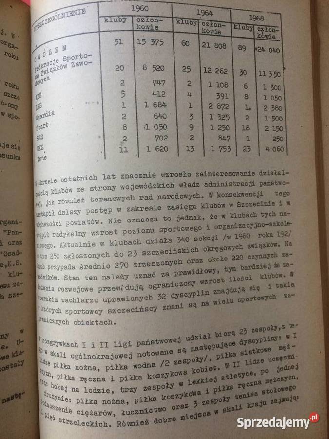 3090 Rozwój SpołecznoGosp Woj Szczecińskiego