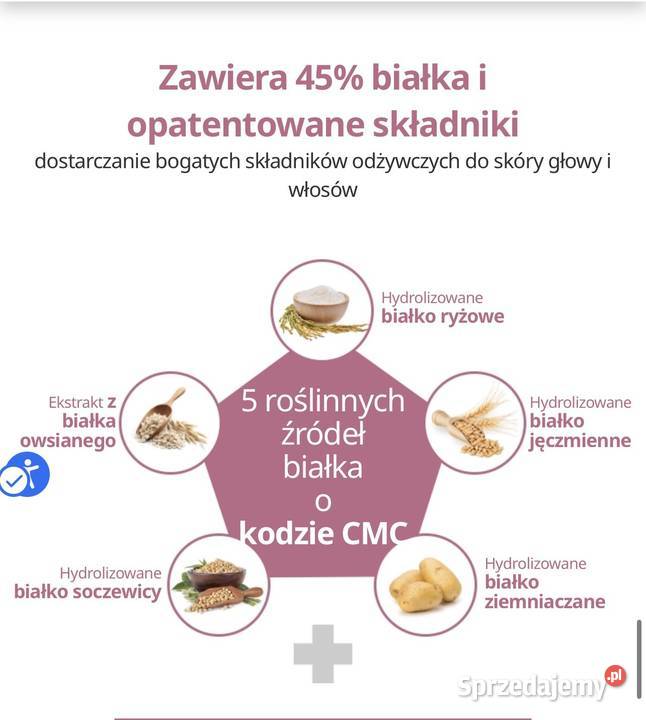 Odżywka do włosów Atomy PROTEIN INTENSIVE opolskie Opole