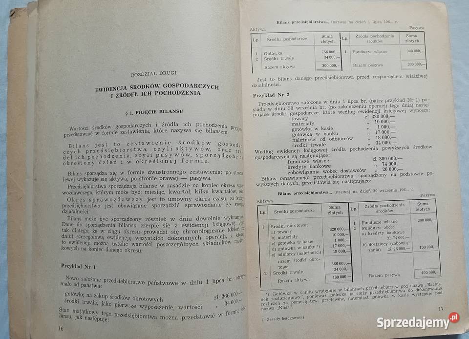 Zygmunt Iwaszkiewicz Zasady księgowości PWE 1963 Antykwariat wielkopolskie Koźminek sprzedam