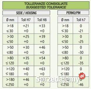 Tuleja 60x70x65mm SBE607065 Do maszyn uprawowych Rolnictwo