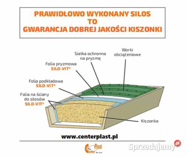 FOLIA PRYZMOWA kiszonkarska PREMIUM 10x33