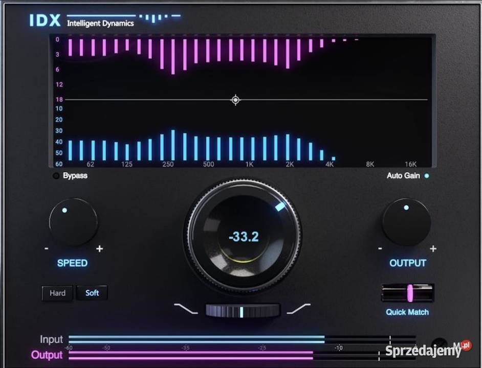 Waves IDX Intelligent Dynamics