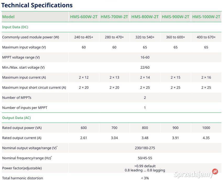 Mikroinwerter HOYMILES HMS8002T 800 VA 2MPPT 2