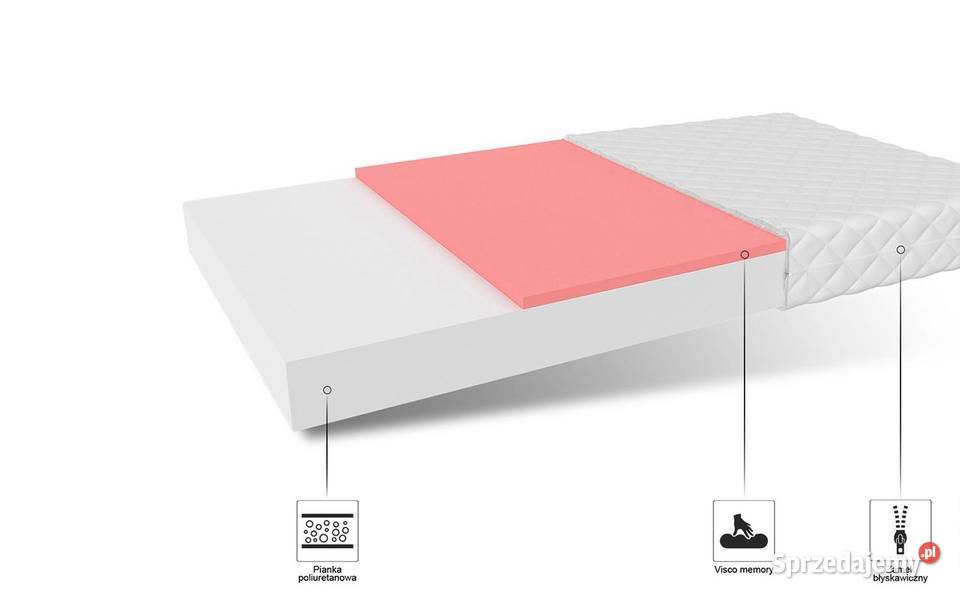 Materac S1 80X140 Piankowy Pianka 9cm