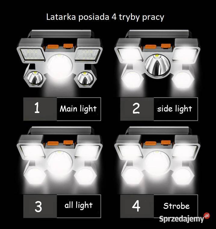 Latarka Lampka Reflektor na Głowę 5 LED COB łódzkie Sieradz sprzedam