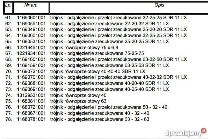 Systemy zaciskowe firmy REHAU Warszawa