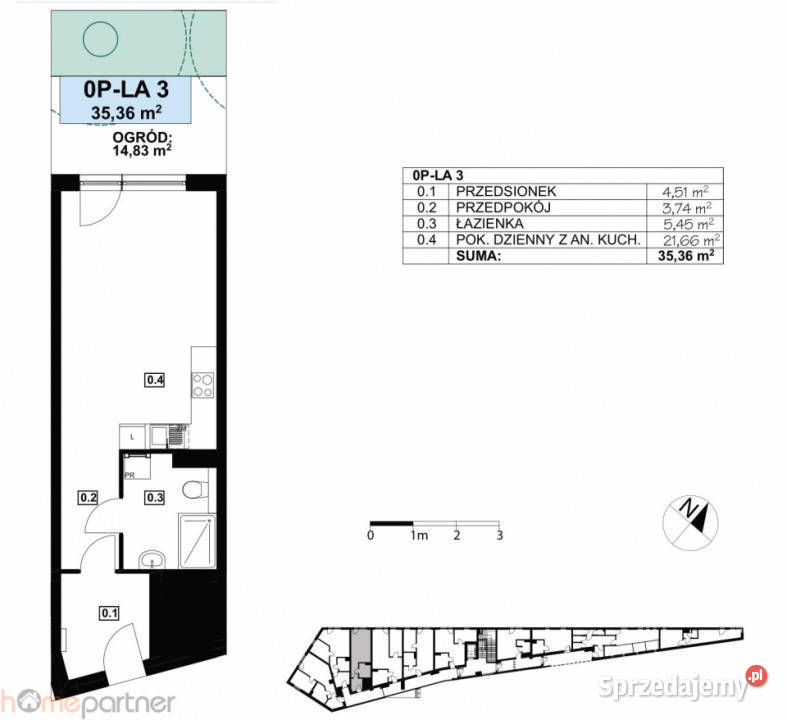 Mieszkanie Międzyzdroje 3536 metrów 1 pokojowe Liczba pokoi 1
