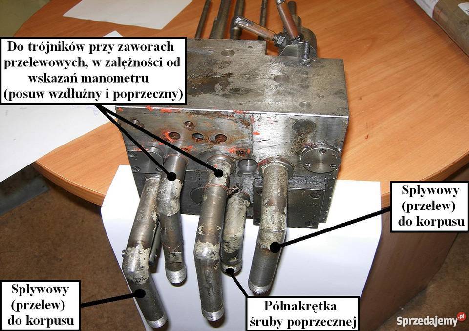 SPC20 Rozdzielacz hydaruliczny kostka Pabianice sprzedam