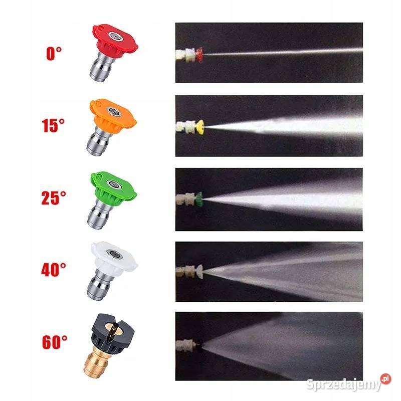 Komplet 5 Dysz do Myjki Ciśnieniowej 250 bar 14 Ludźmierz