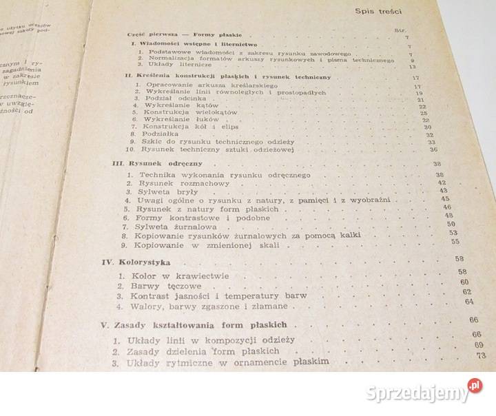 RYSUNEK ZAWODOWY SZKÓŁ ODZIEŻOWYCH CZURKOWA fa