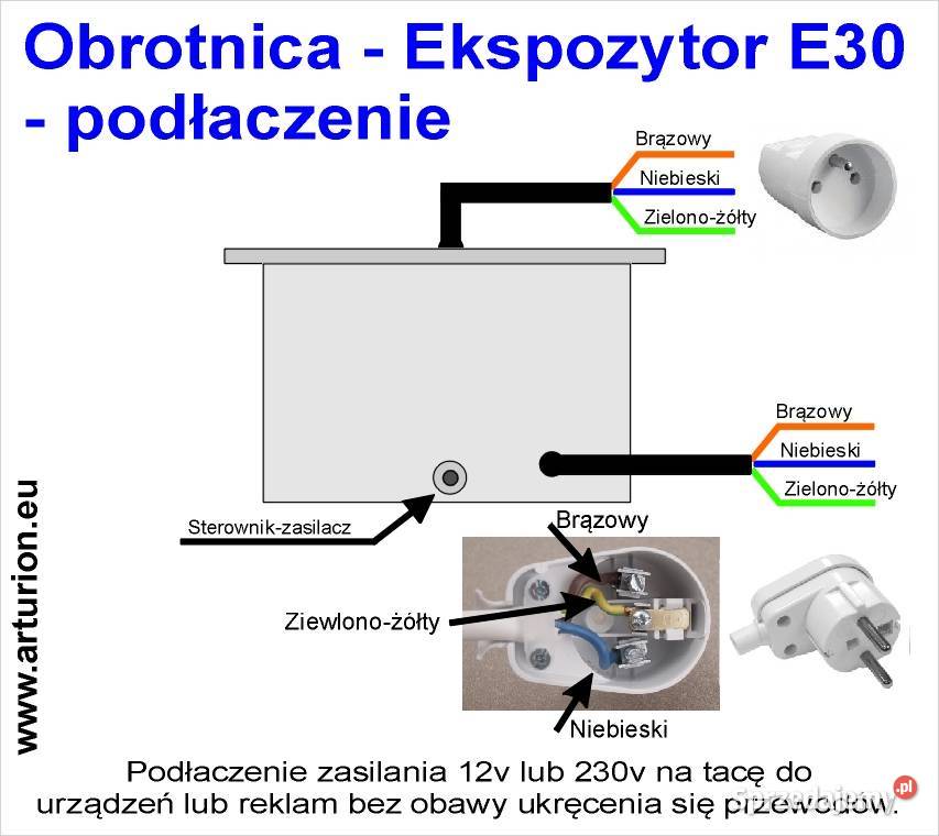 Ekspozytor Kawalet Obrotnica Podest obrotowy mazowieckie Warszawa