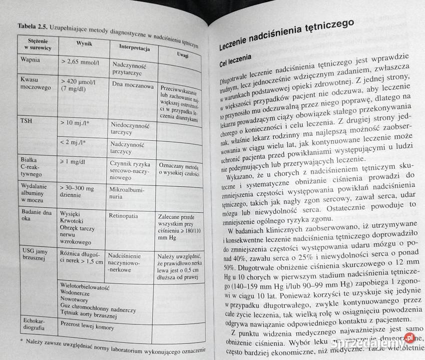 Kardiologia lekarzy rodzinnych Cezary Ścibiorski miękka lubelskie