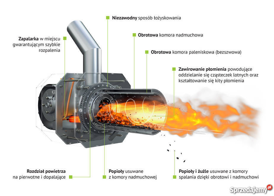 Kocioł SlimKo 70 kW zbiornik Kotłospaw KIPI Golub-Dobrzyń