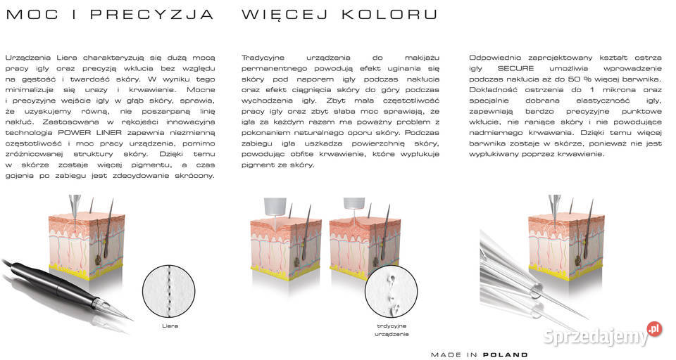 Urządzenie do makijażu permanentnego Liera