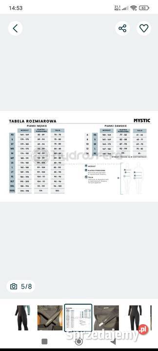 Pianki windsurfing kitesurfing Gdańsk sprzedam