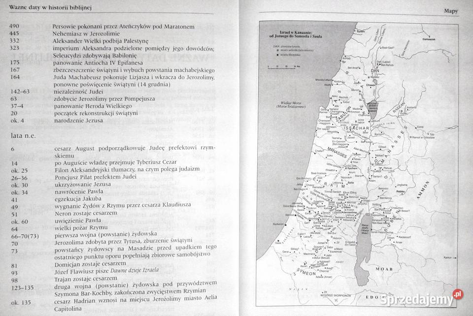 Słownik Biblii WRF Browning Pozostałe Chełm