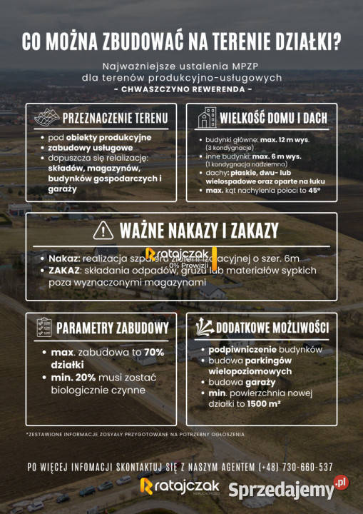 Działka Chwaszczyno 3004m2