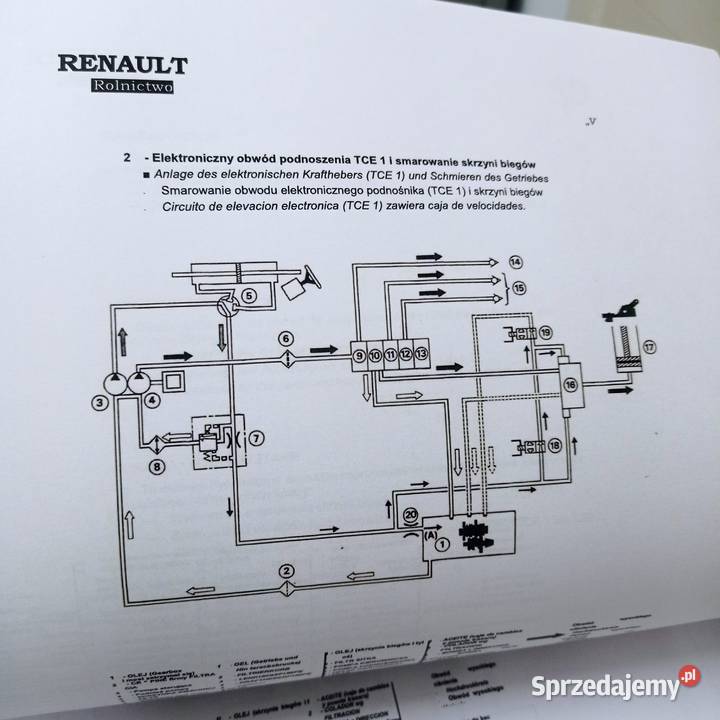 Instrukcja Serwisowa Napraw RENAULT 11054 Polska zachodniopomorskie Kamień Pomorski