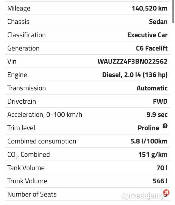 SILNIK KOMPLET Audi A6 C6 20 TDI 136 osobowe Chełm sprzedam