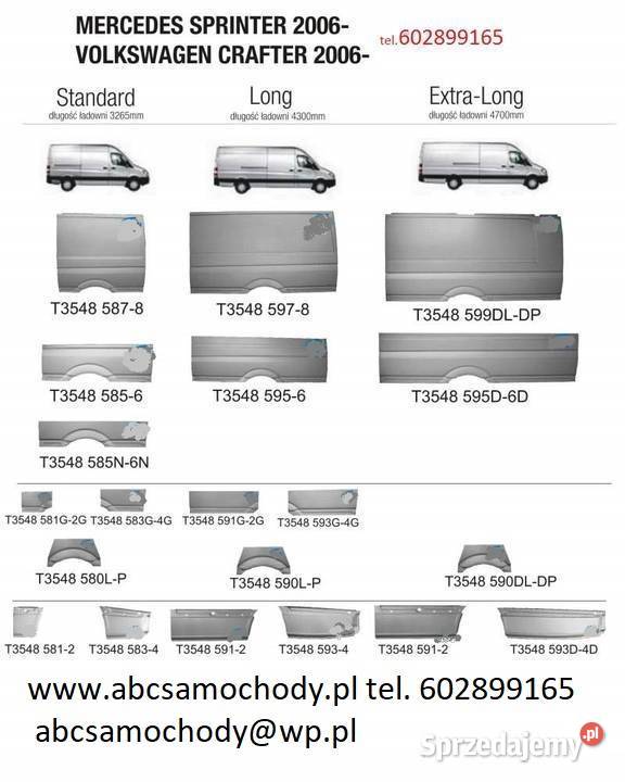 blachy renault fiat citroen ocynk Radom