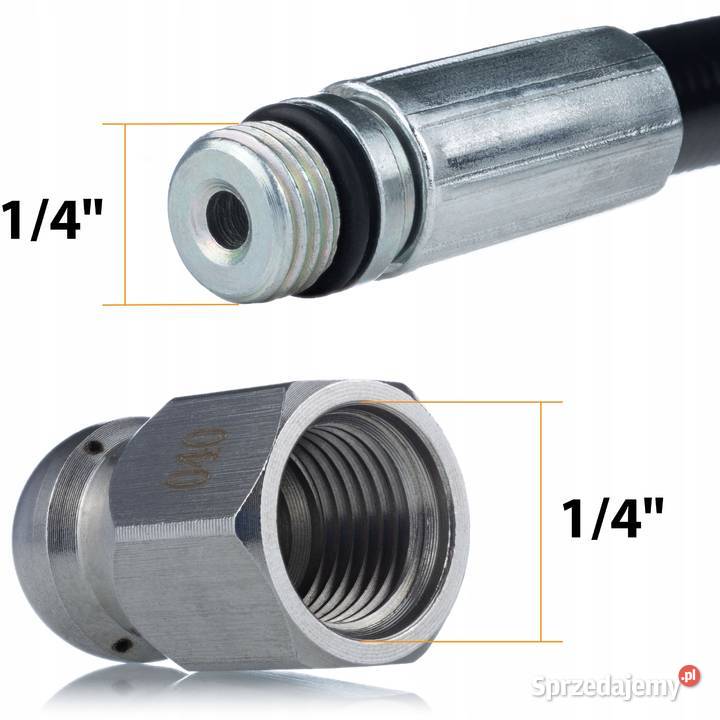 CanalJet EasyLock Compact Zestaw do czyszczenia